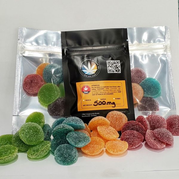 NEW In House Gummies 125MG